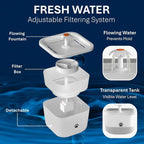 Automatic Cat Feeder and Water Fountain Set - 3L Food Dispenser - Image 3