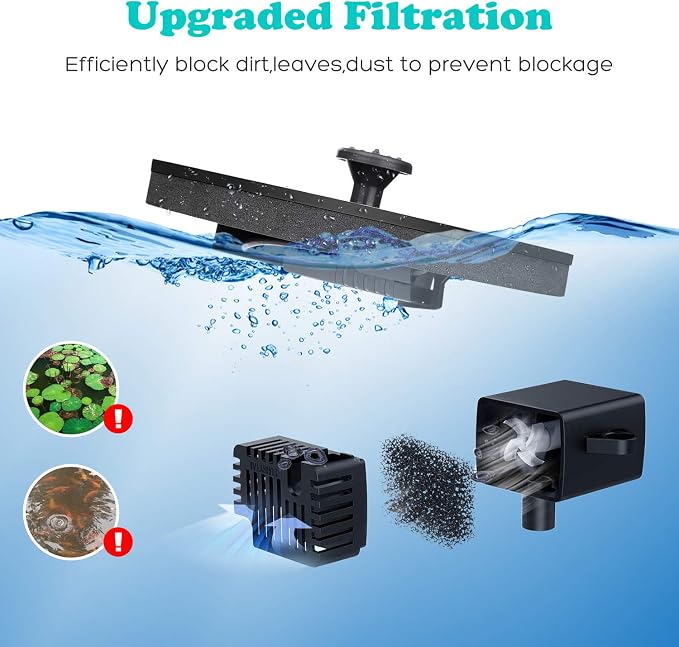 Mademax Solar Bird Bath Fountains Pump, Upgrade 1.4W Solar Fountain - Image 5