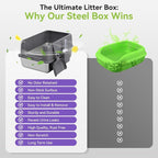 2 Pack Stainless Steel Litter Box, XL Enclosed Cat Litter Boxes, Metal Litter - Image 3