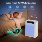 Air Purifiers for Home Large Room Up to 3000 ft², Pet Air Purifier - Image 5