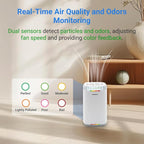 Nuwave Oxypure Zero Air Purifier - Image 6