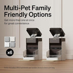 Bundle of PETLIBRO Upgraded RFID Automatic Cat Feeder, 2 Packs 5G Wi-Fi - Image 2