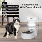 RIZZARI Gravity Water Bowl Dispenser: 4L White Stainless Steel Water Feeder - Image 2