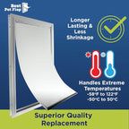 XL Replacement Dog Door Non PVC Flap Fits PetSafe PAC11-11040 - Image 2