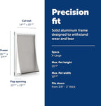 PetSafe Freedom Aluminum Pet Door - Image 3