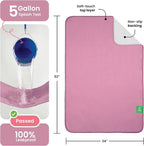 IMPROVIA® Washable Underpads, Heavy Absorbency Reusable Incontinence Pads - Image 3