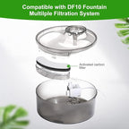 4 Pack Replacement Filters for DF10 & DF30 Automatic Pet Water Dispenser - Image 2