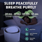GermGuardian Airsafe+ XL Intelligent Air Purifier - Image 3