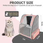 Cat Backpack Carrier, Pet Carrier Airline Approved - Image 2