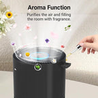 Air Purifiers for Home Large Rooms, Cobectal Air Cleaner - Image 5
