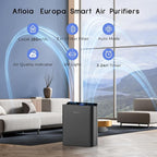 Afloia Air Purifiers for Bedroom - Image 2
