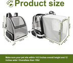 Texsens Cat Backpack - Image 2