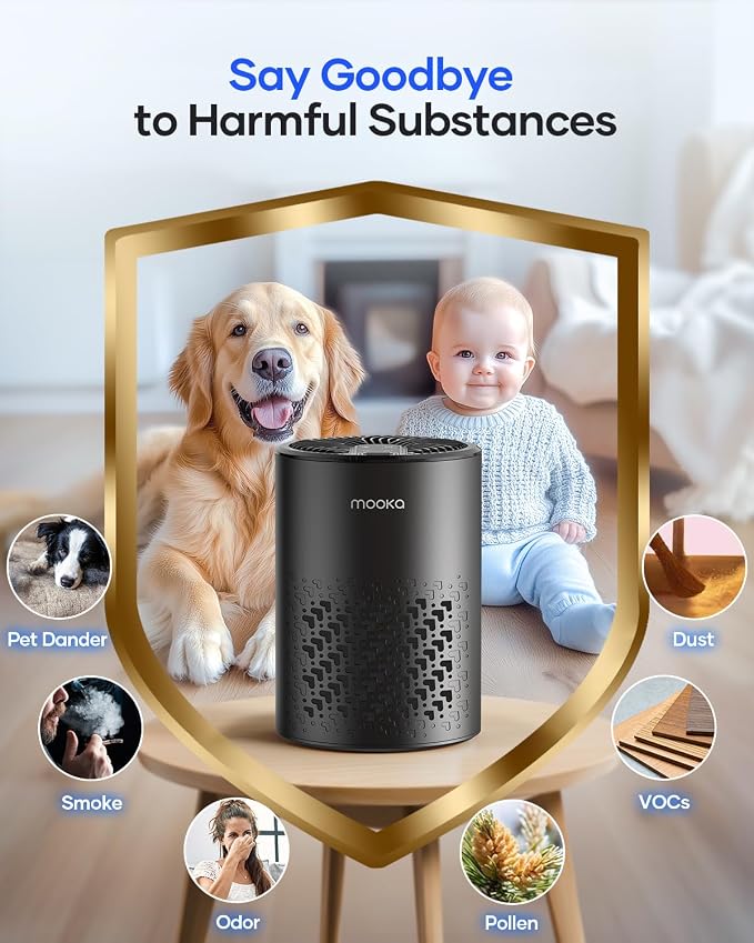 Air Purifiers for Bedroom Home, MOOKA HEPA Air Purifier for Home Pets - Image 6