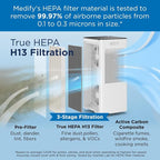 Medify MA-112 PRO Air Purifier - Image 2