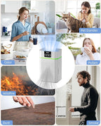 Air Purifier for Home 1800 Ft² Coverage, PM2.5 Monitor & Air Quality Light - Image 7