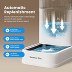 Gardner Pet Automatic Dog Water Dispenser Gravity Waterer - Image 3