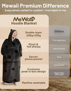 Mewaii Wearable Blanket Hoodie for Adults, Warm Sherpa & Soft Flannel Long - Image 7