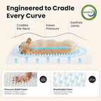 OhGeni Orthopedic Waterproof Dog Bed - Image 4