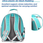 Lollimeow Expandable Cat Backpack Carrier - Image 8