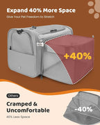 MIDOG Cat Carrier Soft for Small to Medium-Sized Cats, TSA Airline Approved - Image 2