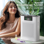 Air Purifier for Large Room up to 2300 Sq Ft, Honeyuan Air Purifiers for Pets - Image 5