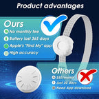 Cat Tracker, Pet Tracker for Cats Compatible - Image 2