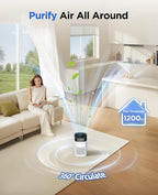 Air Purifiers for Bedroom Home, KOIOS H13 True HEPA Air Purifier for Large Room - Image 6