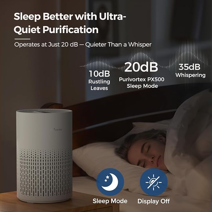Purivortex Air Purifiers for Home, Quiet HEPA Air Filter for Pollen, Pet Dander - Image 5