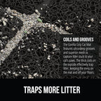 GORILLA GRIP Cat Litter Box Mat, Water Resistant, US Designed Kitty Litter - Image 3