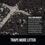 GORILLA GRIP Cat Litter Box Mat, 35x23 2 Pack, Water Resistant, US Designed - Image 3
