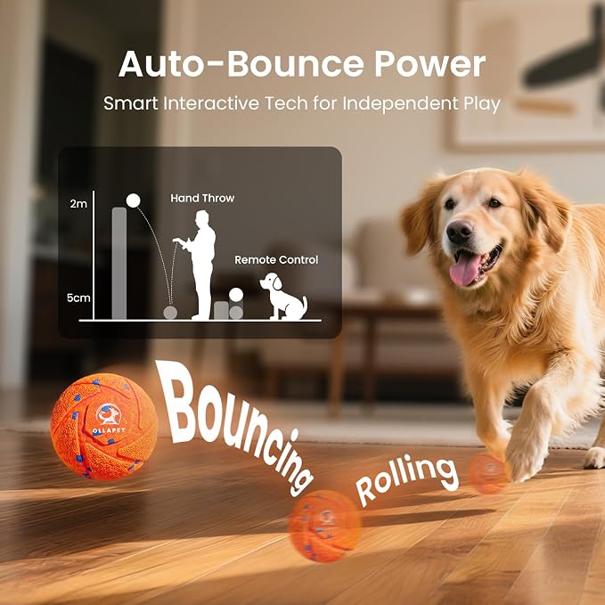 Smart Interactive Dog Ball - Image 2
