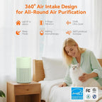 AIRROMI Pets Air Purifier for Home Allergies, - Image 2