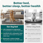 FurHaven Classic Soft Sofa Orthopedic Dog Bed - Image 7