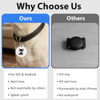 Smart GPS Tracker for Dogs|mini Easy to use Cat GPS Tracker|Waterproof and - Image 6
