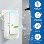 Plug In Air Ionizers - Image 3
