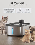 Wireless 7.5l/254oz/2Gal Dog Water Fountain - Image 4