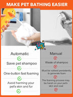 Dog Foaming Soap Dispenser, Automatic Electric Dog Shampoo Foamer Sprayer - Image 2