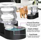 RIZZARI Dog Food Water Dispenser: 4L Large Black Stainless Steel Feeder - Image 6
