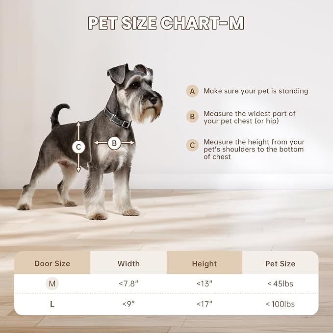 3-Flap Dog Door, Doggy Door, Doggie Door, Cat Door - Image 5