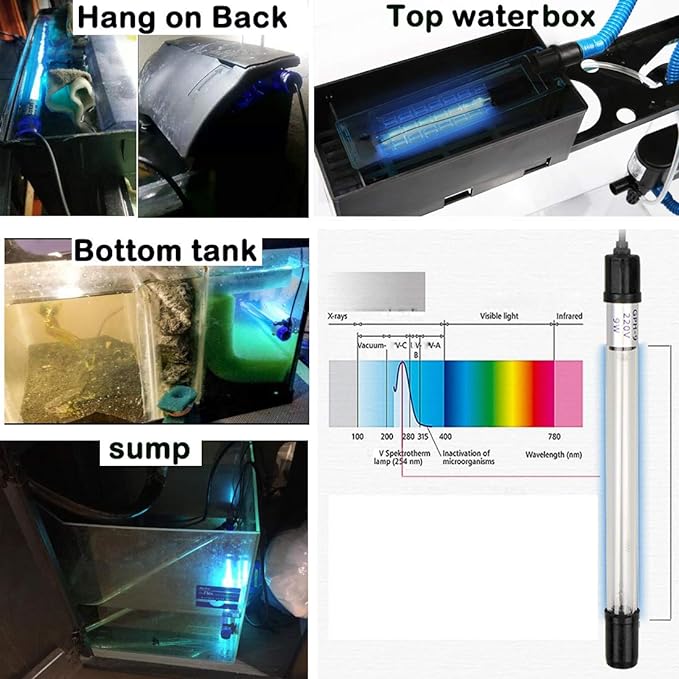 13W Timer Aquarium Clean Light Algae Clear Green Bloom Clean Fish Tank Water - Image 3