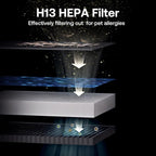 Pet Air Purifier Large Home 4200 sq ft, Suck up Floating Cat Dog Hair Dander - Image 4