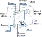 Tank accessory kit bass - Image 2