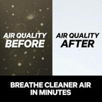 PuroAir 130i HEPA Air Purifiers - Image 6
