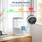 Air Purifiers for Home Large Room up to 1200ft², LUNINO H13 True HEPA Air - Image 5