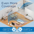 Medify MA-50 Air Purifier V3.0 - Image 4