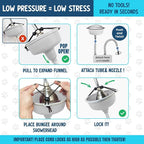 5-MinutePetBath Dog Bath Hose Attachment - Image 5