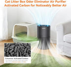 AIRROMI Air Purifier for Bedroom - Image 4