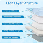 Dog Cooling Mat, 2025 Upgraded Cooling Blanket - Image 4
