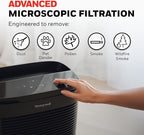 Honeywell PowerPlus HEPA Air Purifier - Image 4