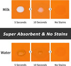 Dog Food Mat - Absorbent Cat Mat - Image 2